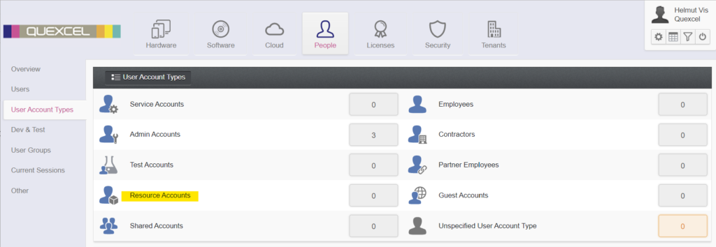 software asset management account type classification